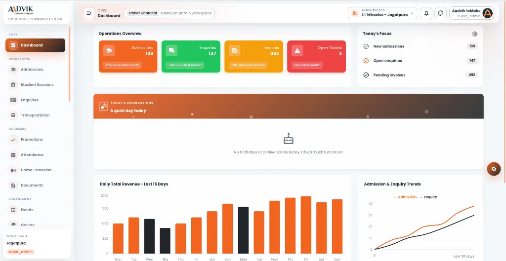 Preschool Command Center & Operations Dashboard